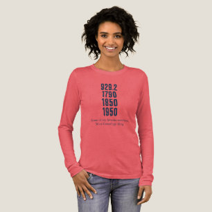 Some of my favourite numbers (dark design) T-Shirt Tri-Blend Shirt