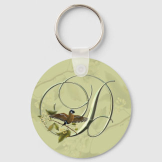 Songbird Initial D Key Ring