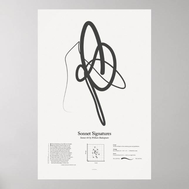 Sonnet Signatures: Sonnet 44 Poster (Front)