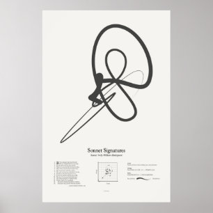 Sonnet Signatures: Sonnet 74 Poster