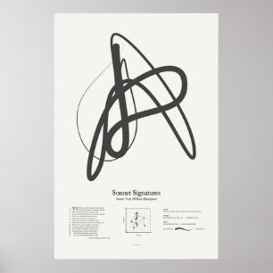 Sonnet Signatures: Sonnet 76 Poster
