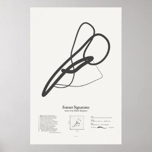 Sonnet Signatures: Sonnet 83 Poster