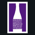 Sonoma Wine Purple Print<br><div class="desc">Sonoma Wine Country AVAs Print.</div>