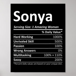 Sonya Nutrition Personalised Name Funny Christmas Poster