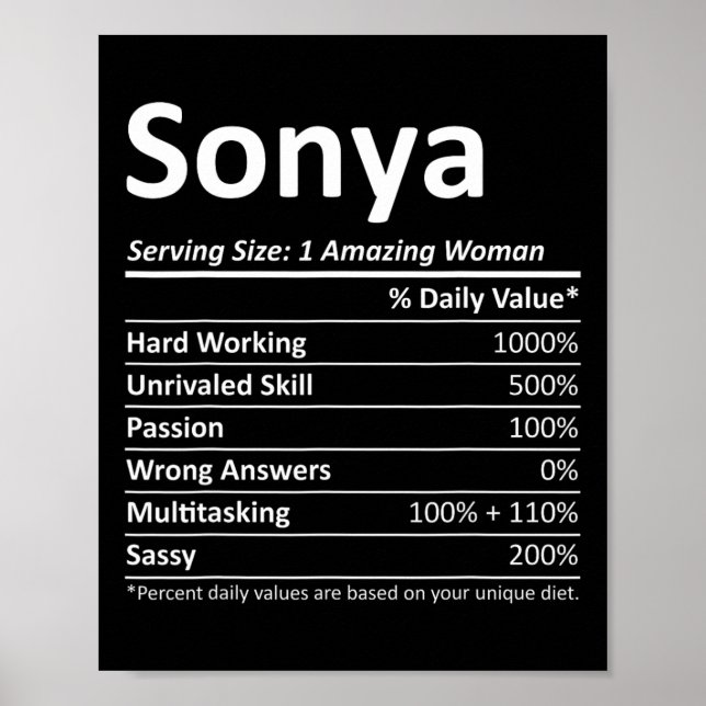 Sonya Nutrition Personalised Name Funny Christmas  Poster (Front)