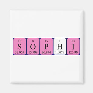Sophi periodic table name magnet