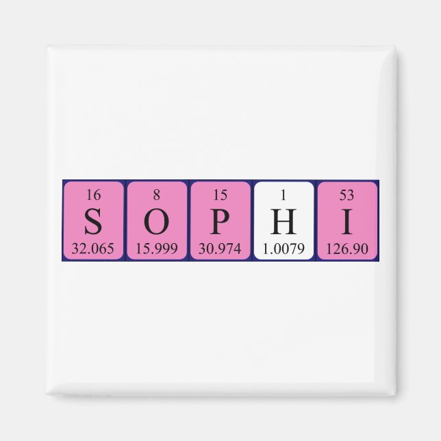 Sophi periodic table name magnet (Front)
