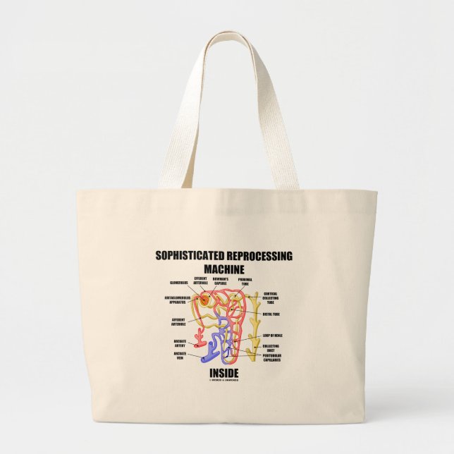 Sophisticated Reprocessing Machine Inside Large Tote Bag (Front)