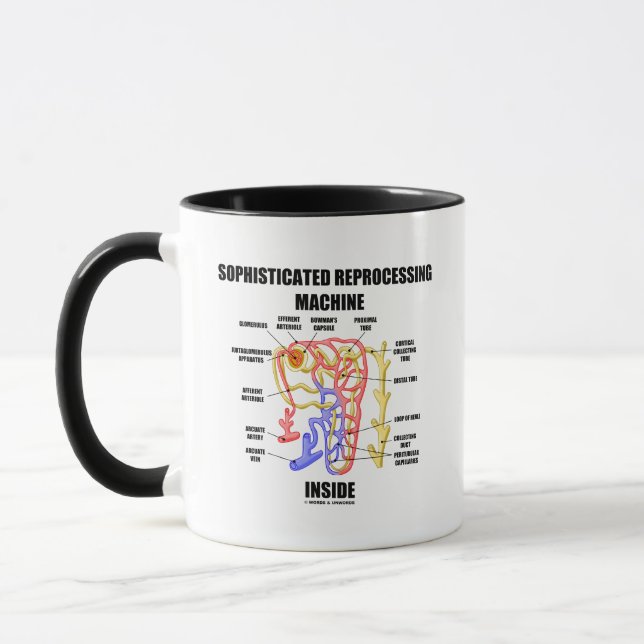 Sophisticated Reprocessing Machine Inside Mug (Left)