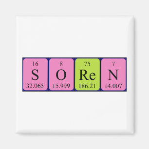 Sören periodic table name magnet