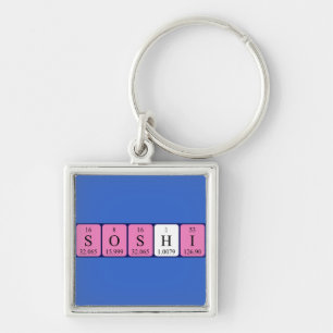 Soshi periodic table name keyring