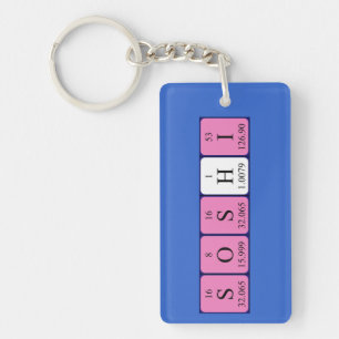 Soshi periodic table name keyring