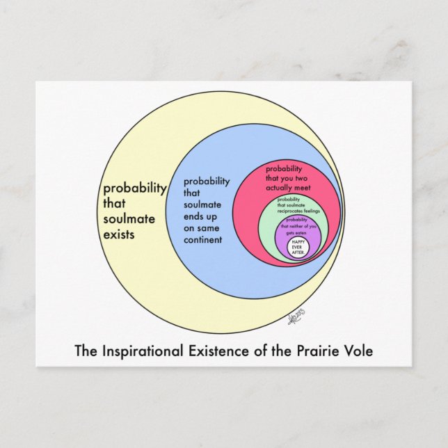 Soulmates: postcards (Front)