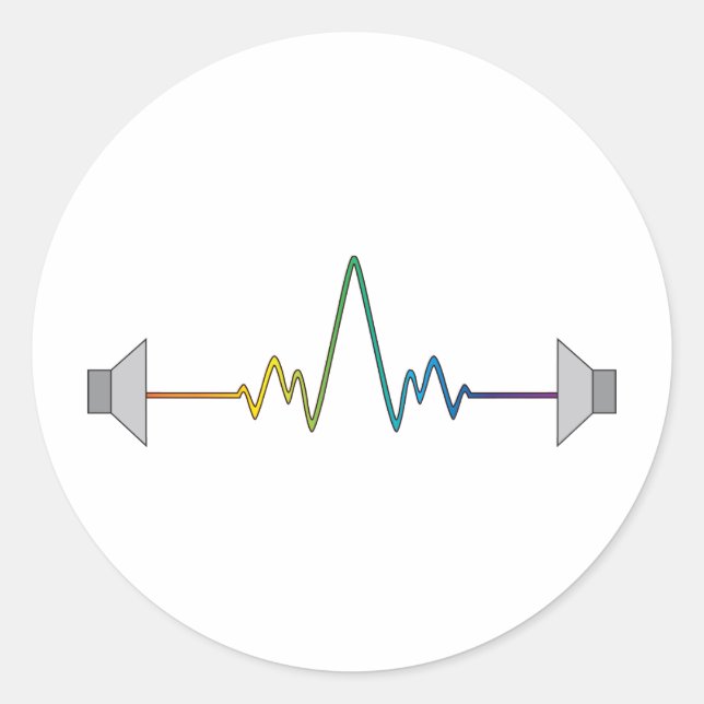 Soundwave Classic Round Sticker (Front)
