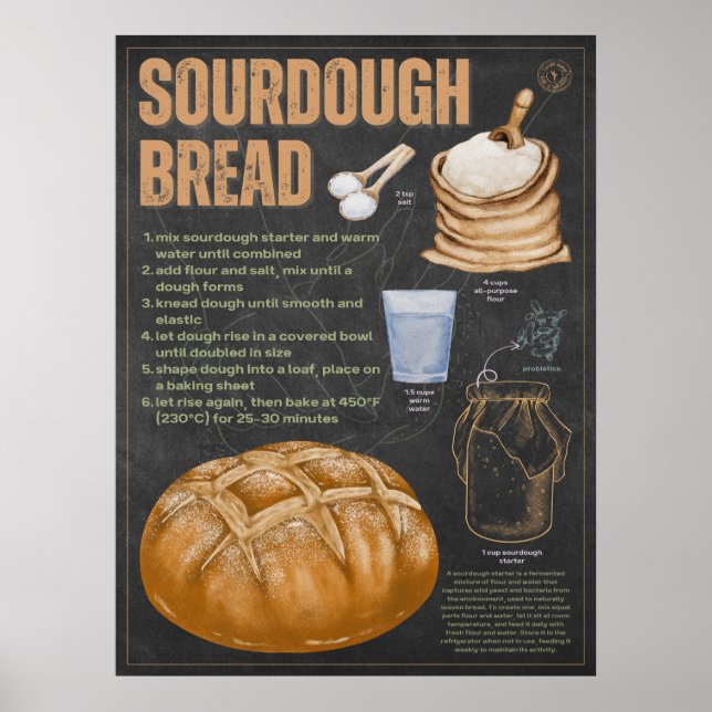 Sourdough Bread Recipe Chalkboard Kitchen Art Poster (Front)