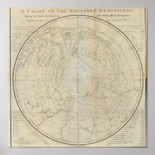 South Hemisphere Poster