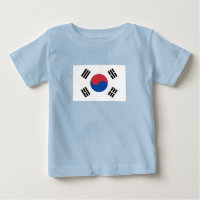 South Korea Flag