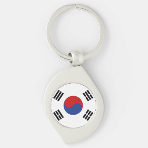 South Korea Flag Key Ring