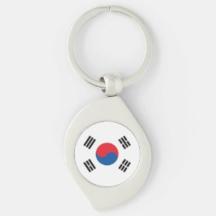 South Korea Flag Key Ring