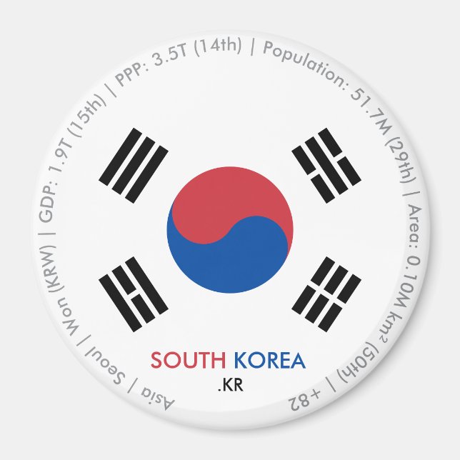 South Korea Flag Magnet (Front)