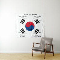 South Korea flag - Yin Yang
