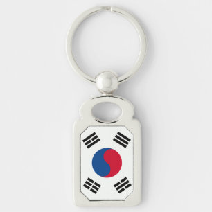 South Korea Key Ring
