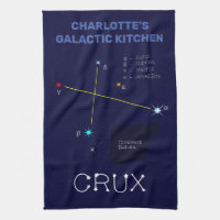 Southern Hemisphere Constellation Crux