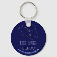 Southern Hemisphere Constellation Lepus