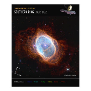 Southern Ring Nebula Space James Webb Telescope Photo Print