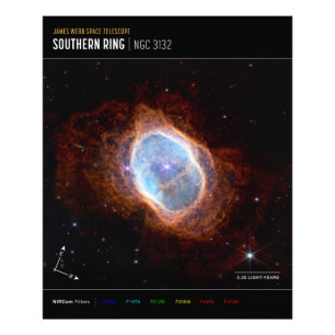 Southern Ring Nebula Space James Webb Telescope Photo Print