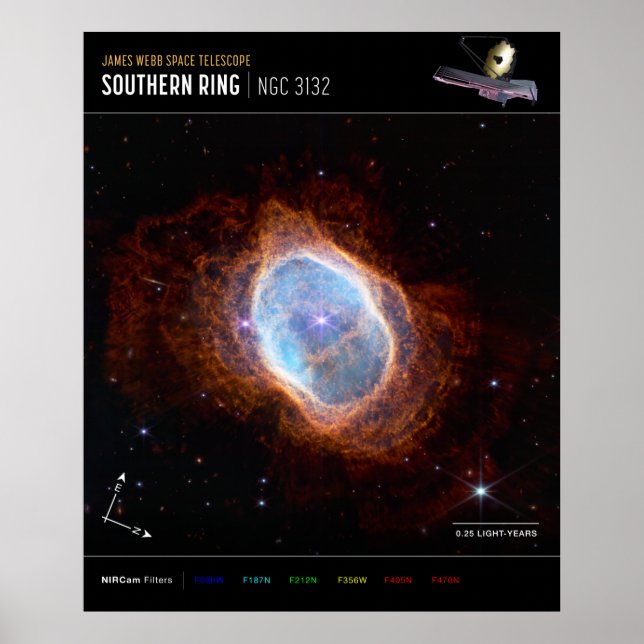 Southern Ring Nebula Space James Webb Telescope Poster (Front)
