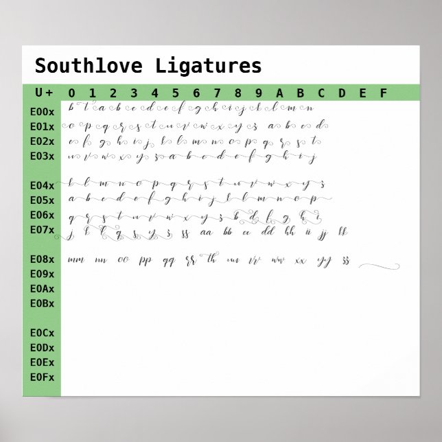 Southlove Font Ligatures Poster (Front)