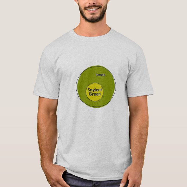 Soylent Green People venn diagram T-Shirt (Front)