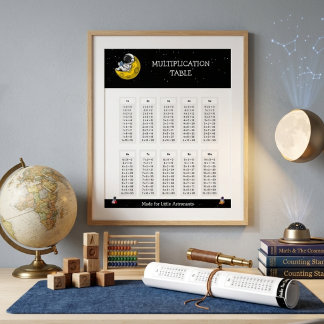 Space Astronaut Multiplication Table Learning Poster