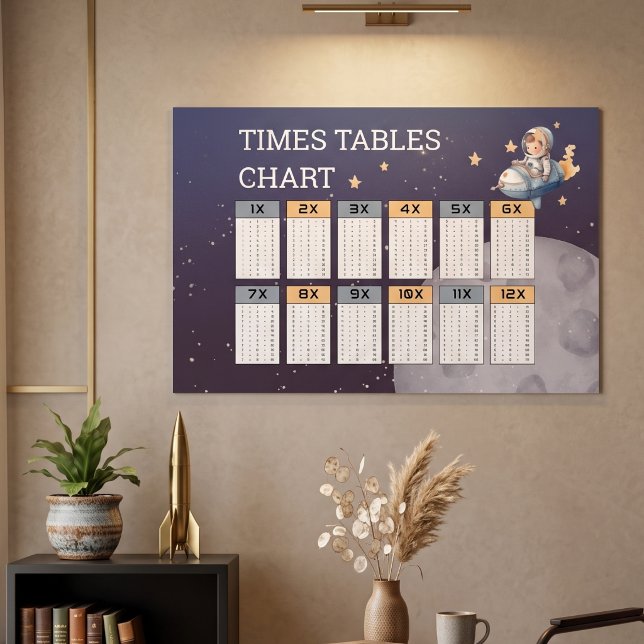 Space Astronaut Times Tables Chart 1-12 (36"×24") (Space Astronaut Times Tables Chart 1-12 (36"×24")
)