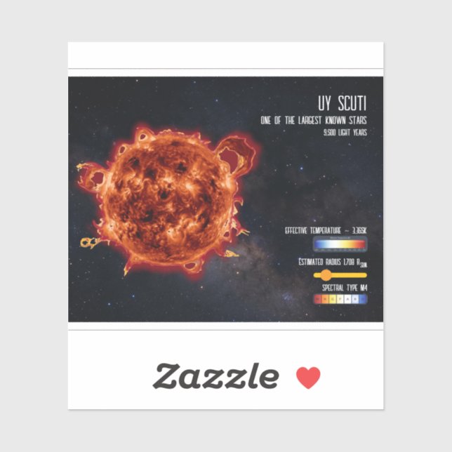 Space Stars Astronomy Biggest Star Science Info (Sheet)