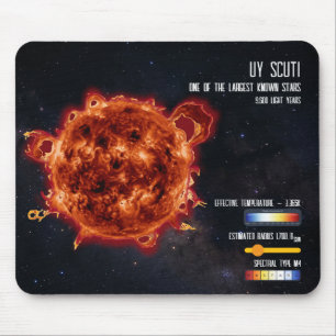 Space Stars Astronomy Biggest Star Science Info Mouse Pad