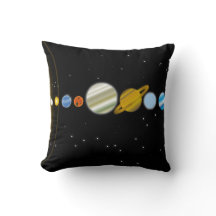 Space with Colourful Planets Fantasy Galaxy