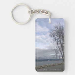 spanish banks key ring