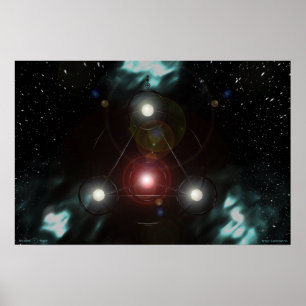 Spatio Chronokinesis Poster