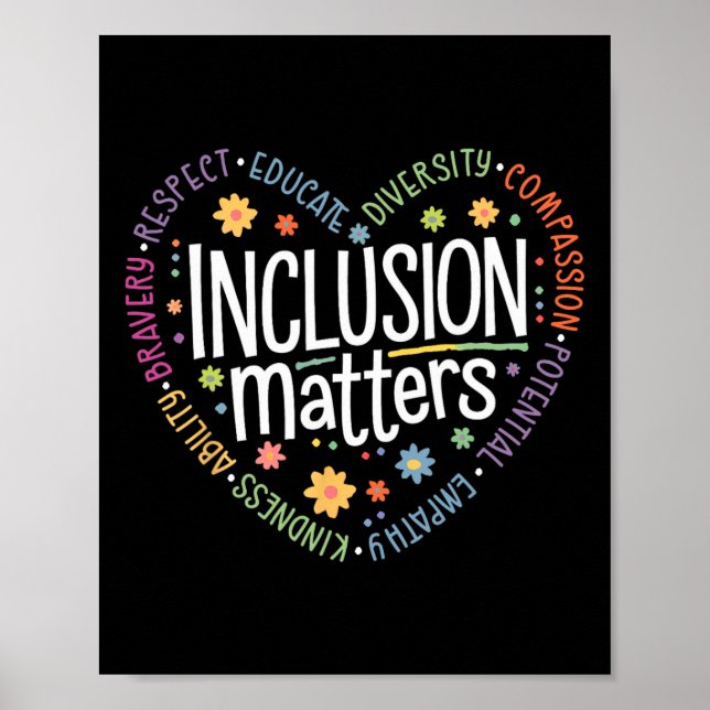 Special Education Teacher Inclusion Problems Autis Poster (Front)