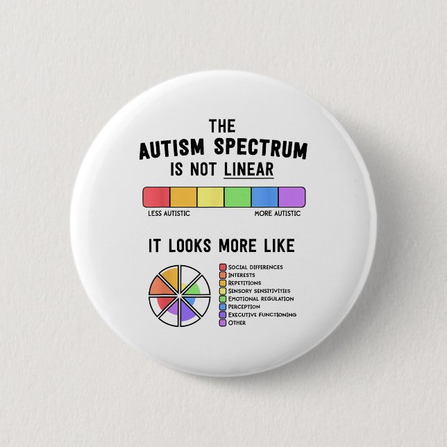 Spectrum Is Not Linear Autistic Pride Autism Aware 6 Cm Round Badge (Front)
