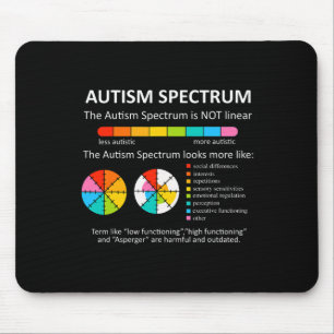 Spectrum Is Not Linear Autistic Pride Autism Aware Mouse Pad