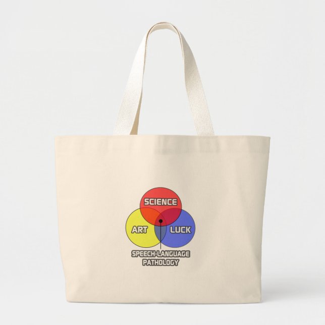 Speech-Language Pathology .. Science Art Luck Large Tote Bag (Front)