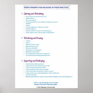 Speech Prompts Poster 18x24