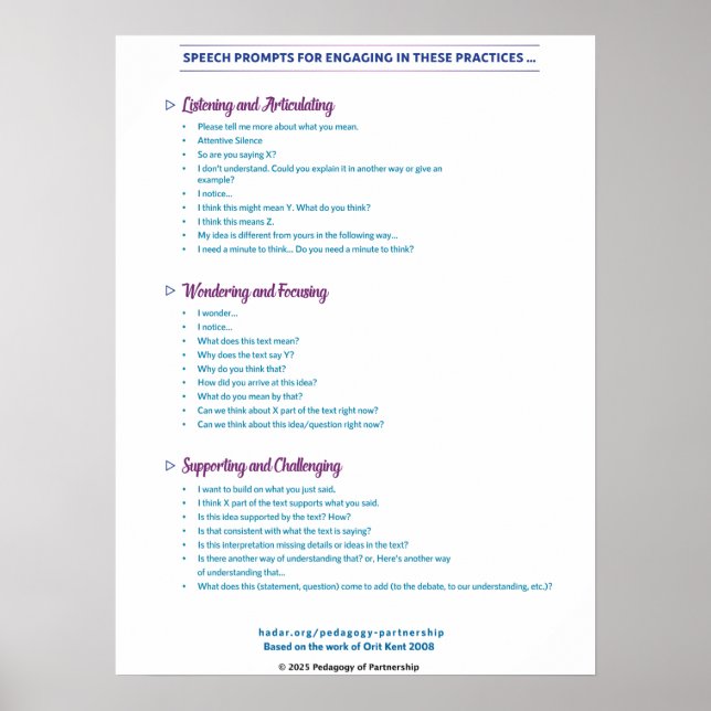 Speech Prompts Poster 18x24 (Front)