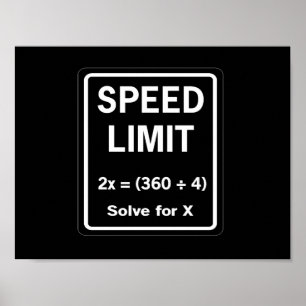 Speed Limit Math Poster