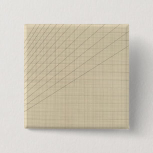 Speed, time, distance graph 15 cm square badge