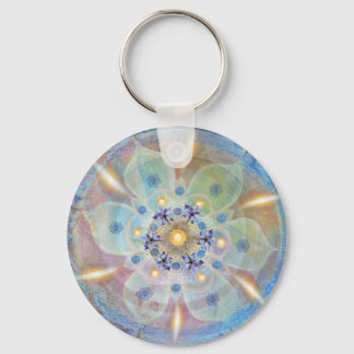 spell - key ring