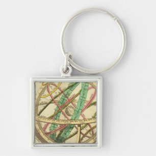 Sphere map key ring